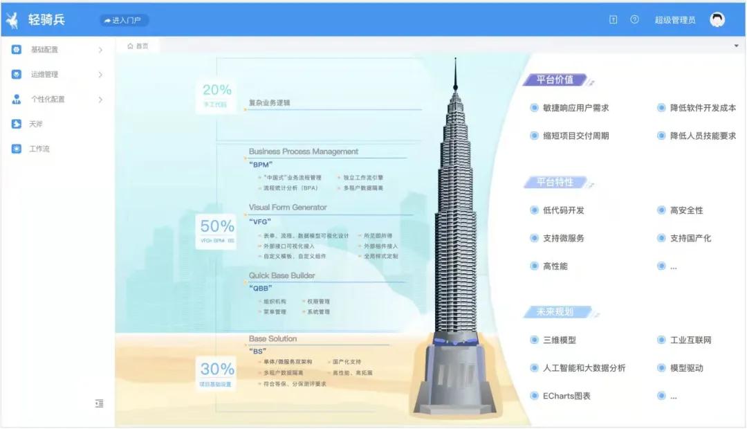 济南三大圣人是谁,济南三大巨头