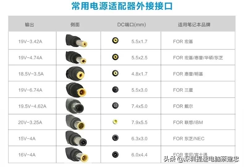 宏碁4741g笔记本还值得升级不,宏碁4741g笔记本更换cpu