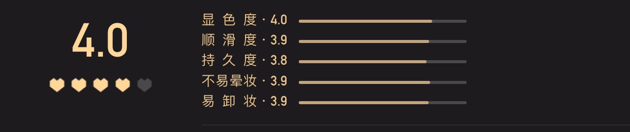 张雨绮有哪些作品,张雨绮有作品才有底气