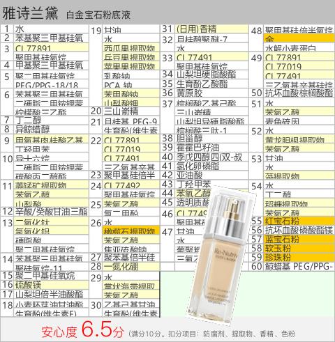 雅诗兰黛白金护肤品评测,雅诗兰黛白金奢宠粉底液真假