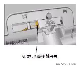 速腾大众中央控制模块在哪里,大众速腾控制单元模块在哪个位置