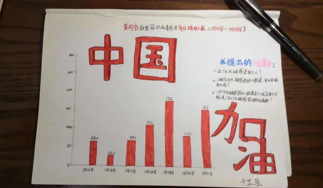 北大成都宅家学习花样多，孩子学习上了瘾，连家长都跟着玩嗨了