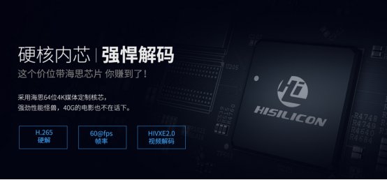 海美迪q2价格,海美迪q2plus横评