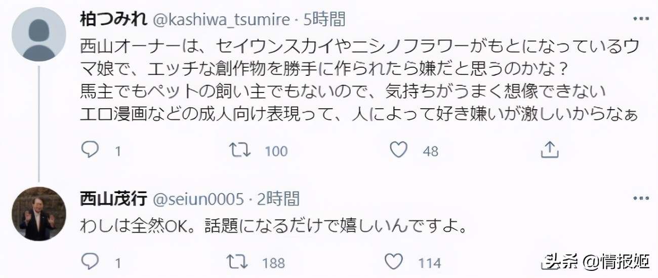 二次创作漫画无授权,赛马娘漫画完结了吗