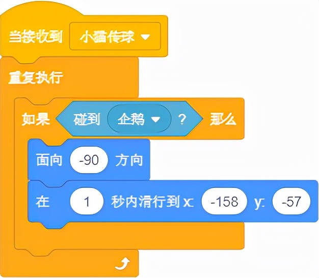 scratch制作足球游戏,图形化编程scratch可以自己学吗