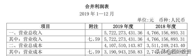 片仔癀中药界的茅台,茅台片仔癀有哪些共同点
