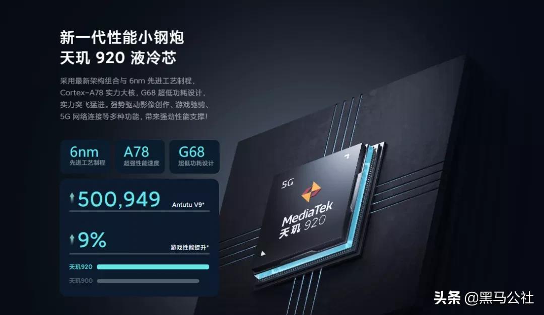 新款千元机有快充的,千元机一亿像素120w快充