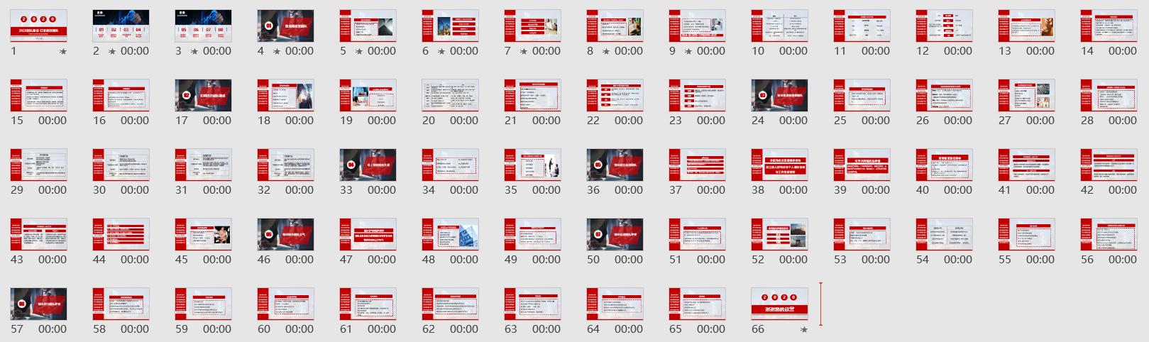 团队凝聚力培训ppt课件,团队培训ppt课件