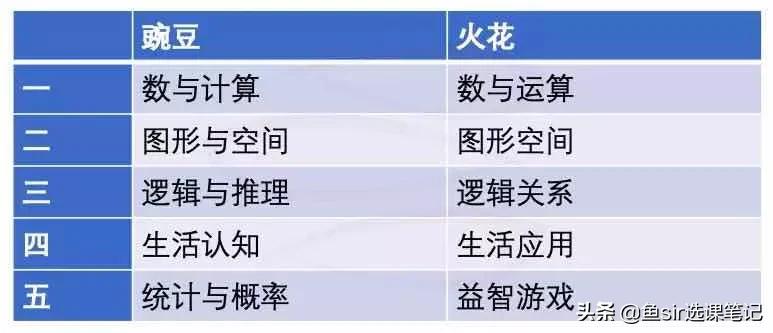 人教版同步教材复习,人教版同步教材解析电子版