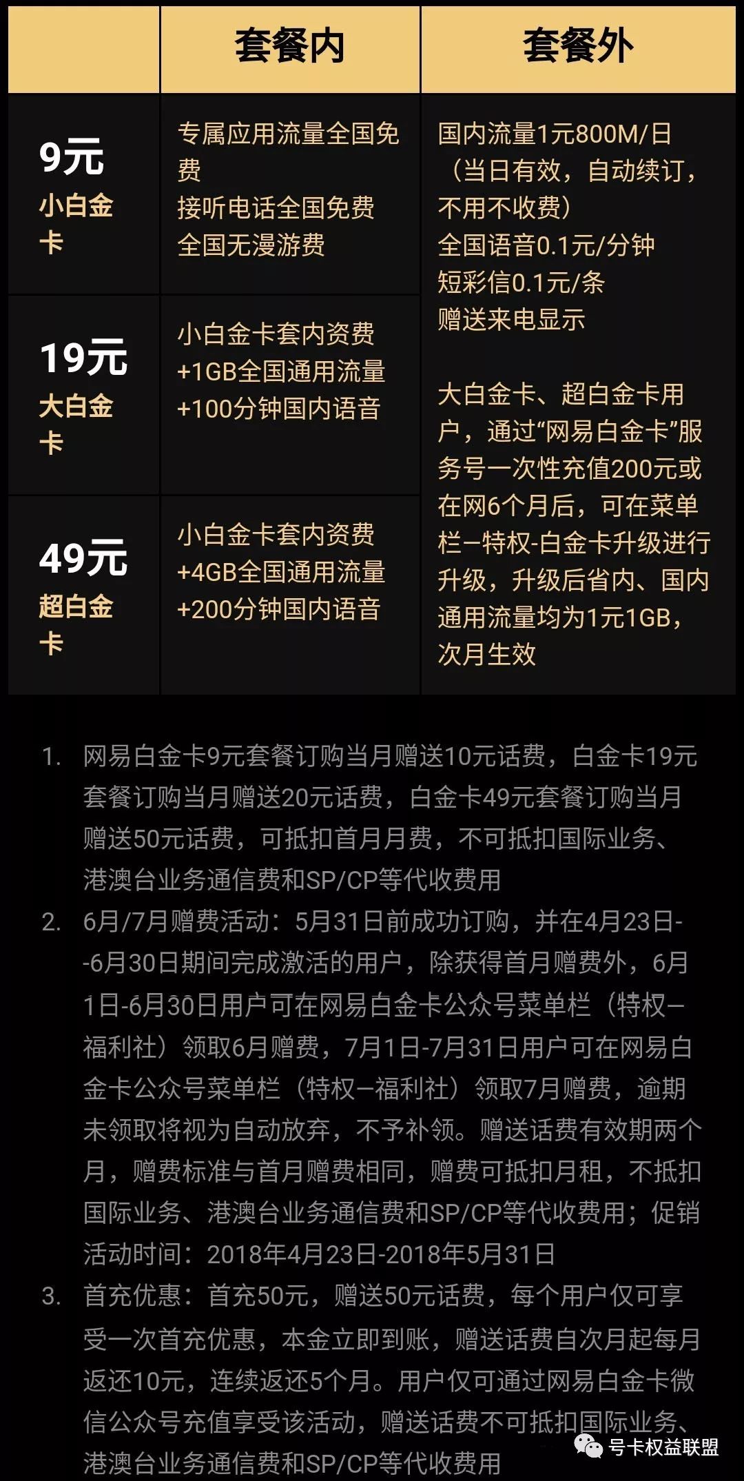 流量卡推荐靠谱的纯流量卡,互联网流量卡