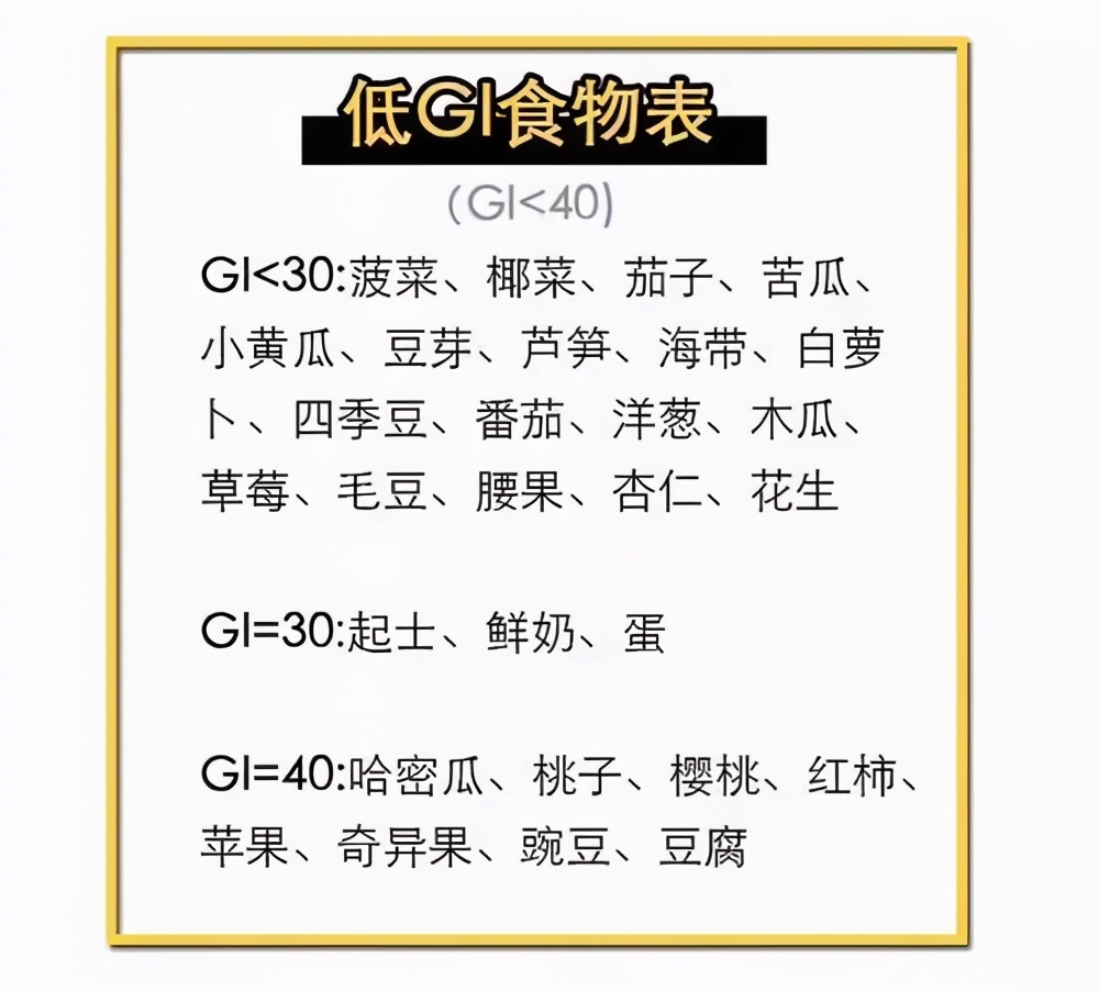 想要瘦必须得控制饮食,想要瘦应该吃什么维生素