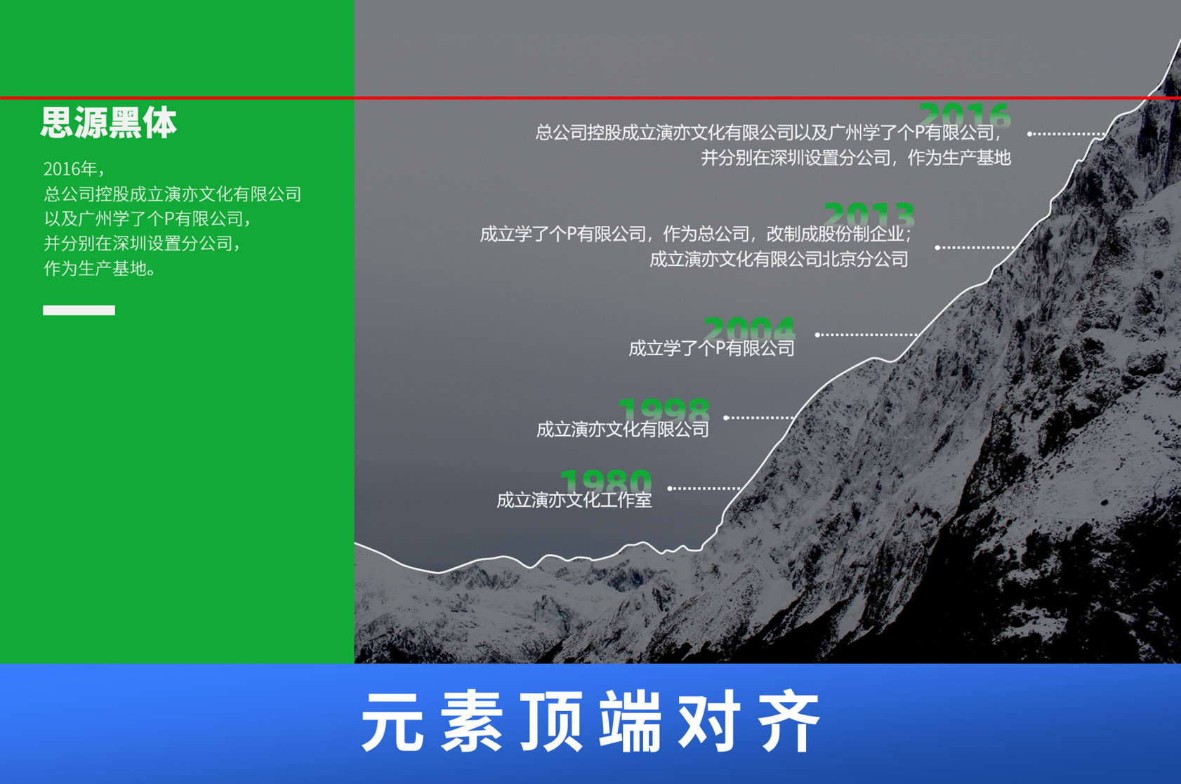 ppt中对齐原则中要对齐哪些要素,一分钟学会ppt多图对齐