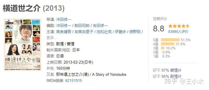 唯美日影,值得一看的日影