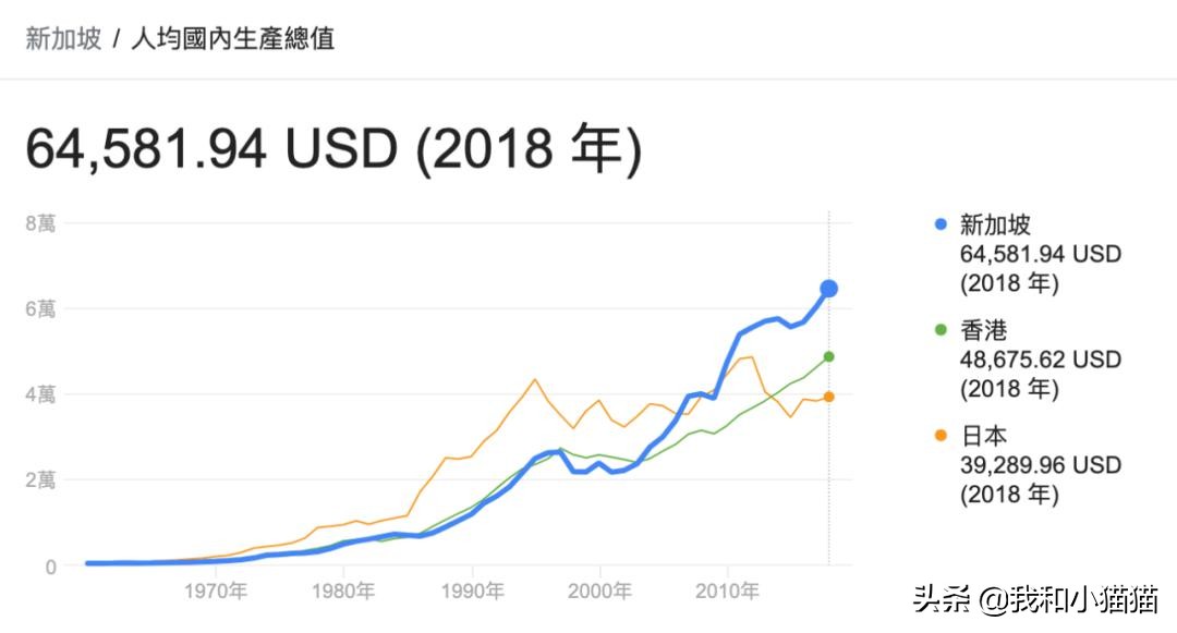 有关新加坡的十个事实,新加坡的八大奇葩法律知识