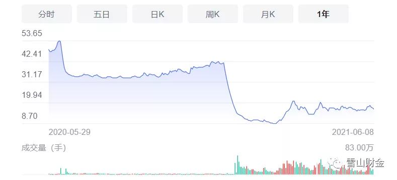 济民制药与济民医疗有区别吗,济民医疗和济民制药