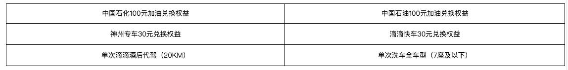 渤海银行高端卡,渤海银行自游白金卡额度