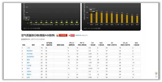 不用编程的爬虫神器有哪些,无需编程基础即可编写爬虫程序
