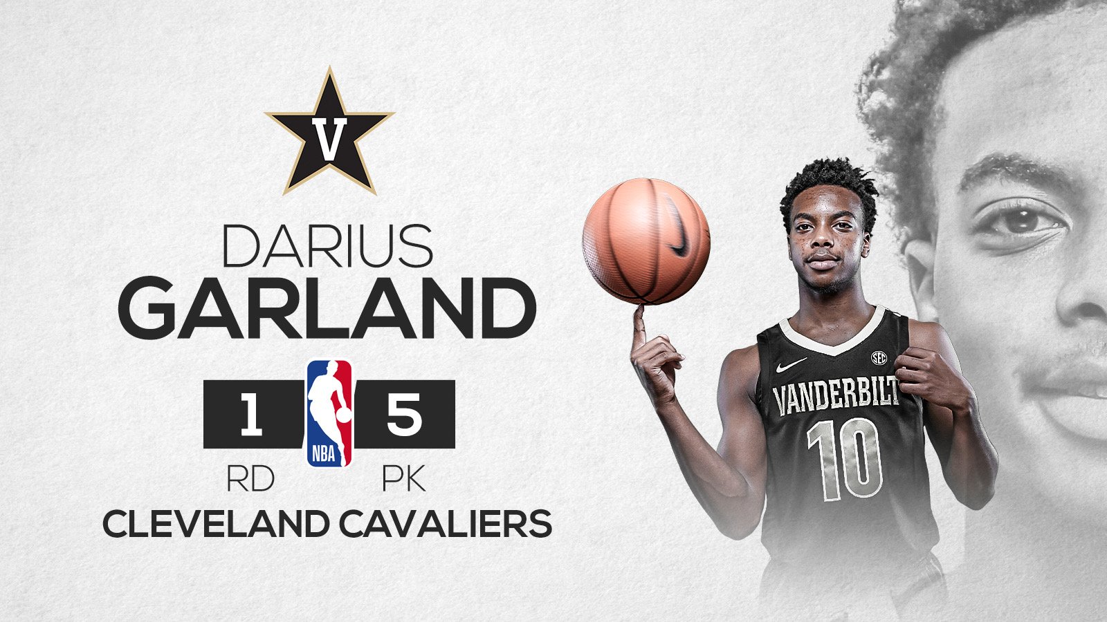 2019年nba选秀前三十名详细情况,2019nba选秀现在怎么样了