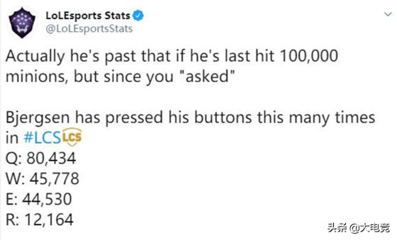 c9夺冠lol上单,lolc9世界排名