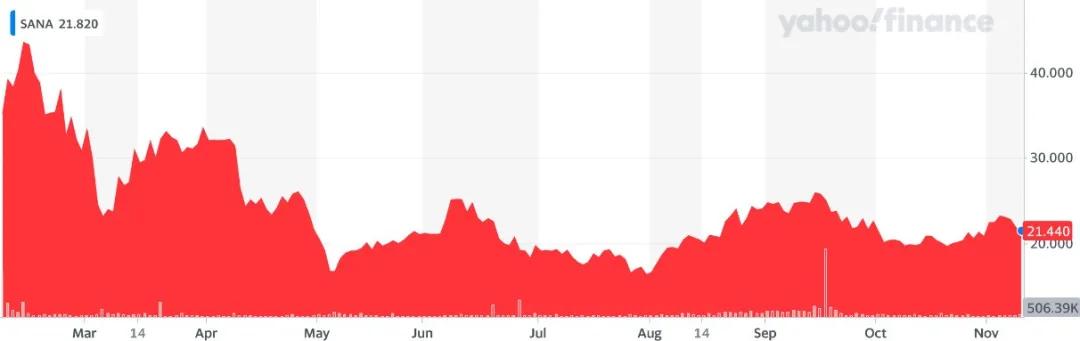 免疫细胞疗法的未来展望,细胞免疫疗法最新进展