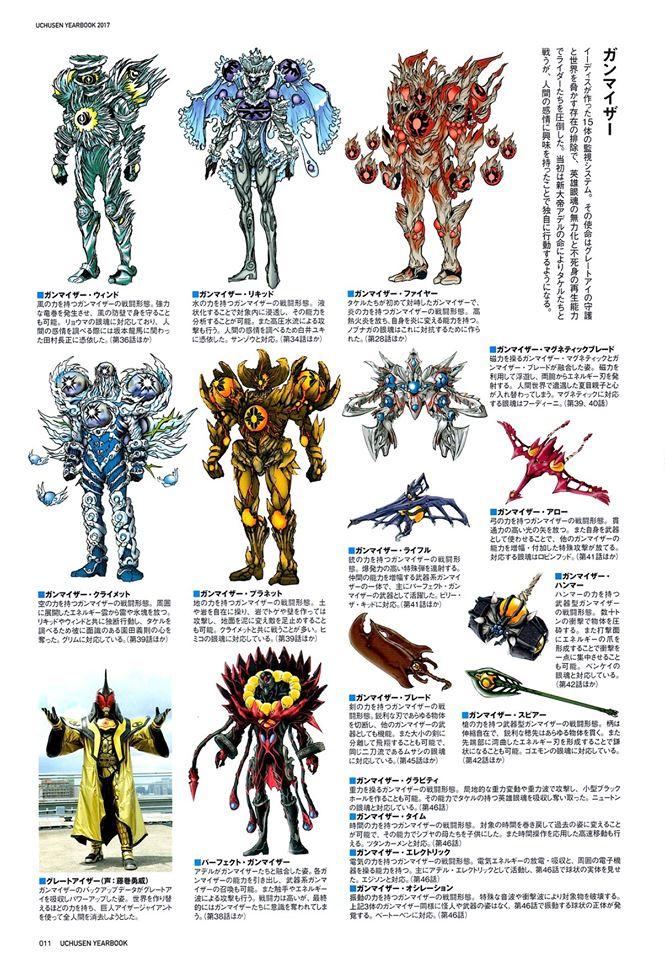 宇宙船Uchusen2008-2017假面骑士怪人设定(全)