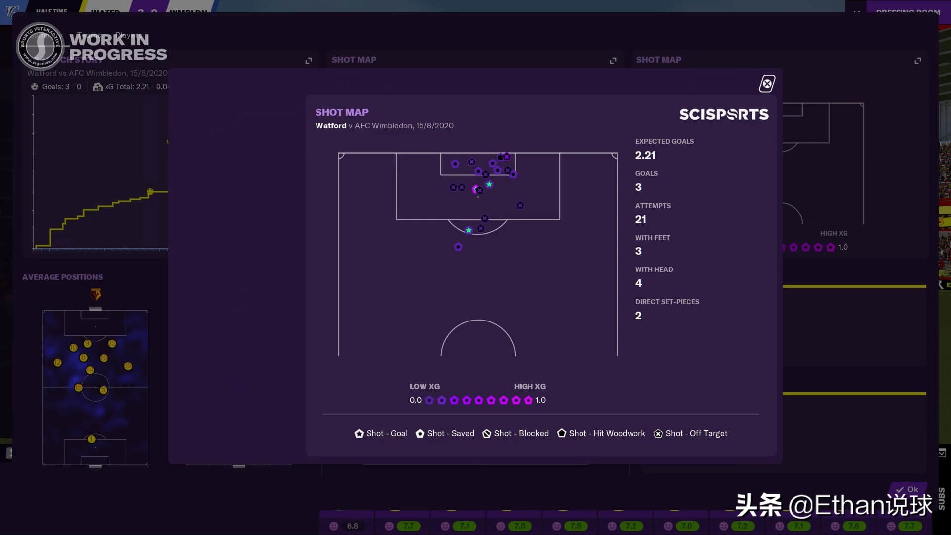 fm2023有啥新玩法,fm2023游戏介绍