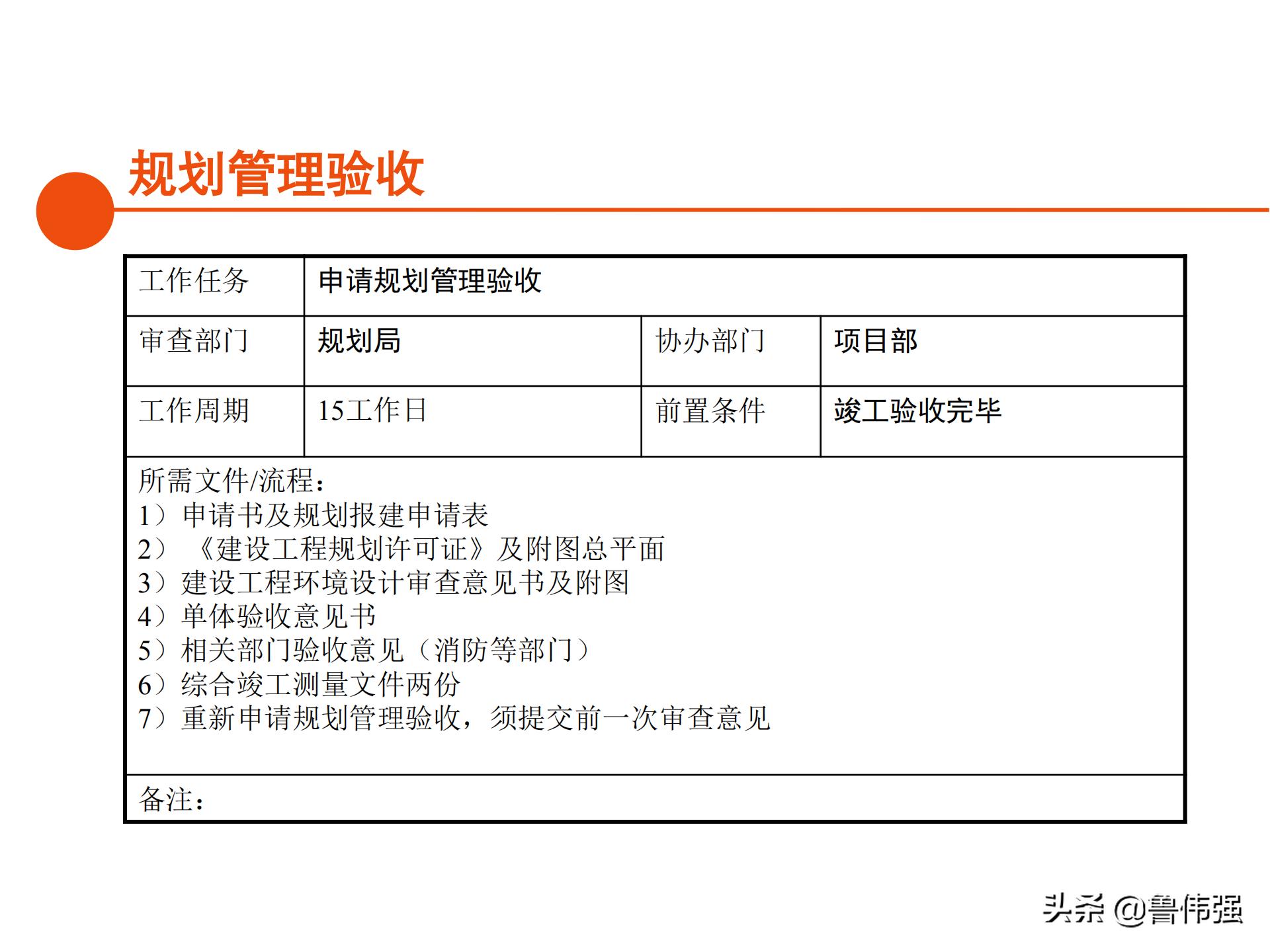 苏州项目报批报建工作流程,报批报建工作流程