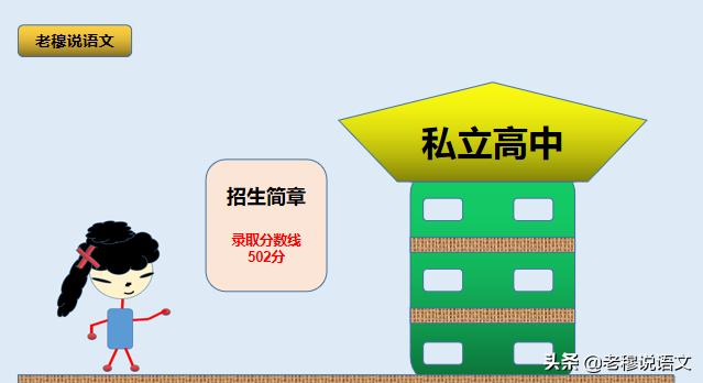 我女儿中考没考上怎么办,农村女孩考不上高中咋办