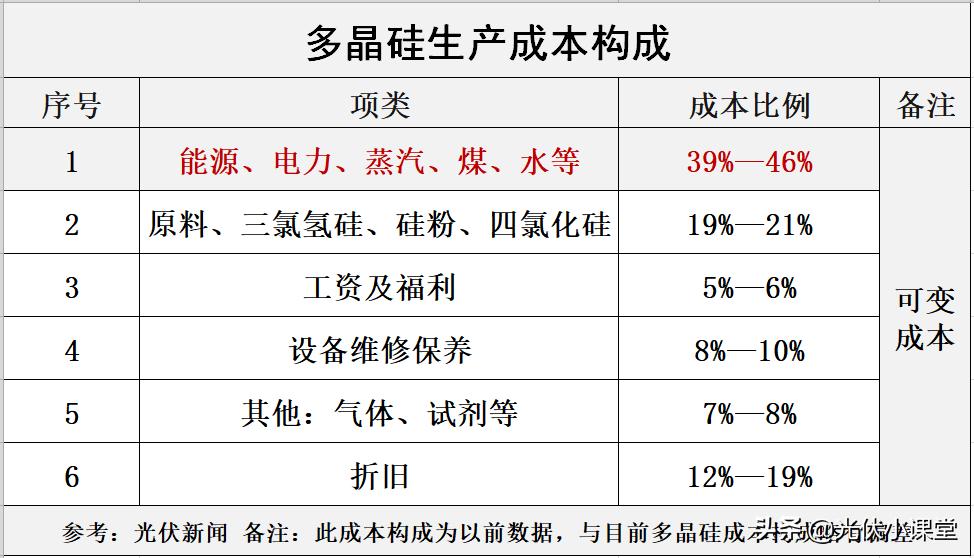 东方希望李晓强,东方希望厉害吗