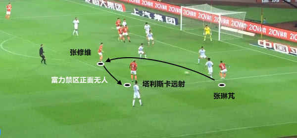 恒大塔利斯卡首球,广州恒大5-0富力塔利斯卡