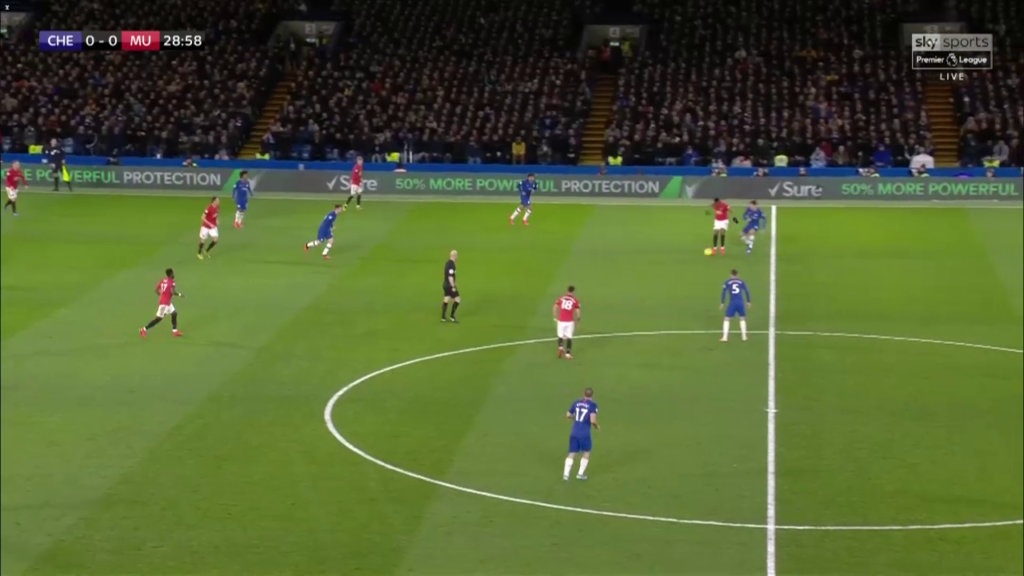 曼联十佳球伊哈洛,伊哈洛拉什福德马夏尔