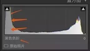 怎么样才算是正确曝光,正常的曝光是什么