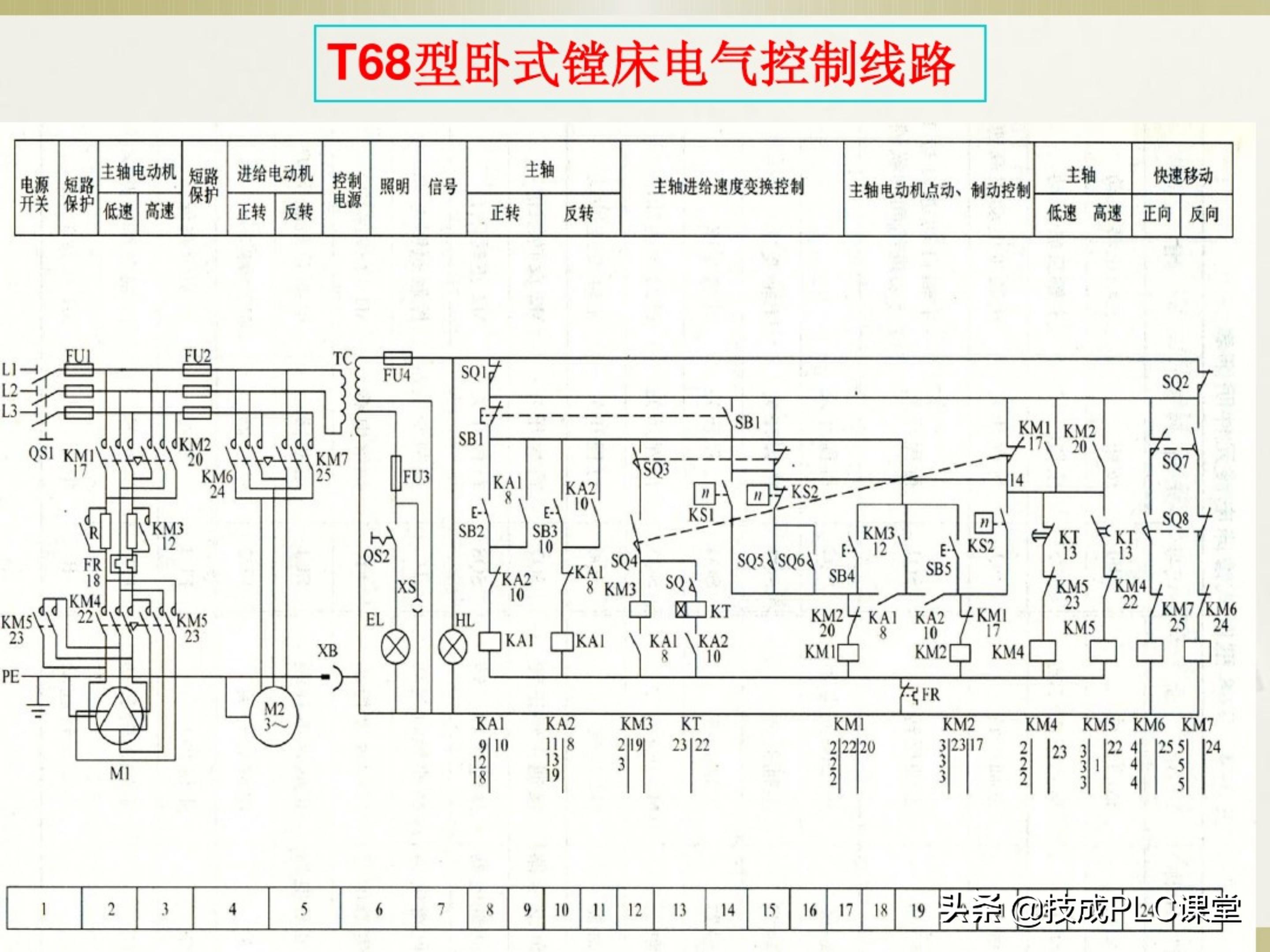 一学就会系列图解,一学就会的电工识图
