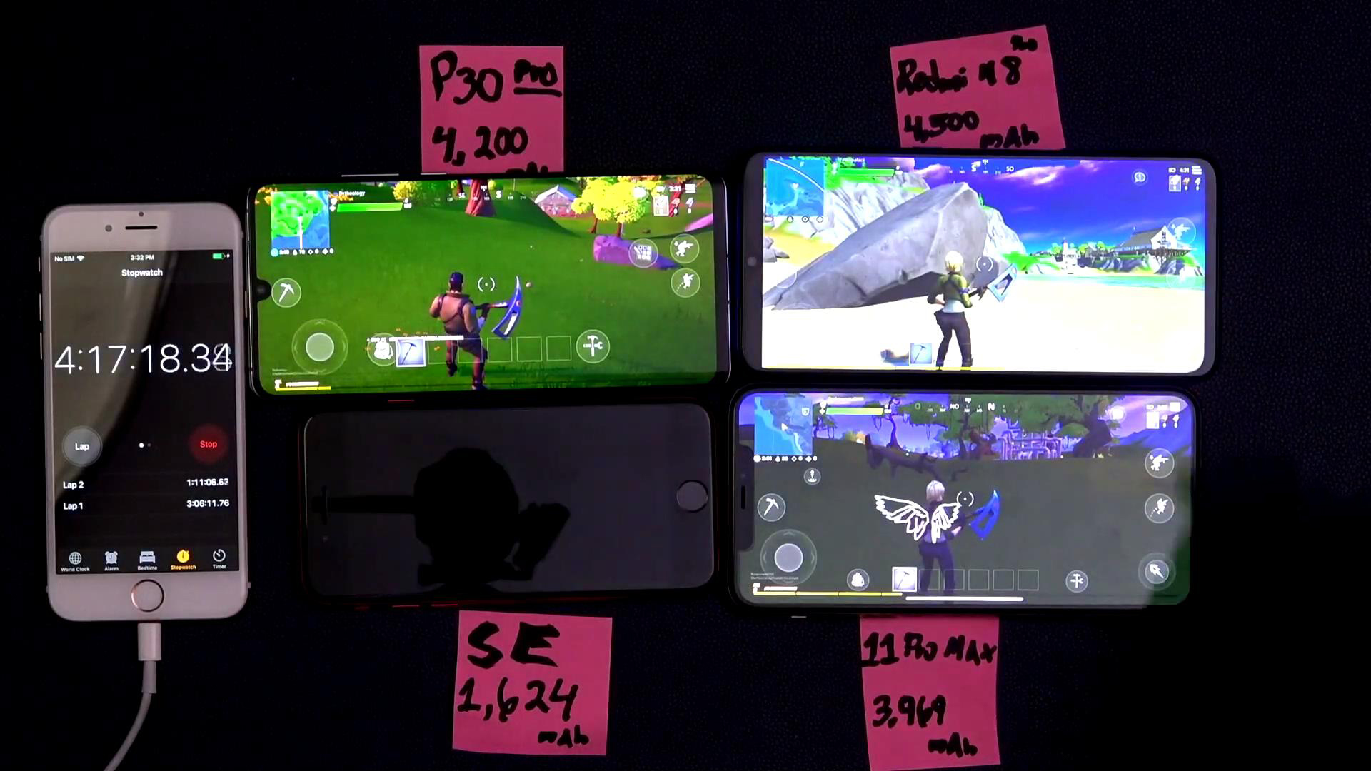 华为p30pro和iphonese像素,苹果11续航对比华为p30pro续航