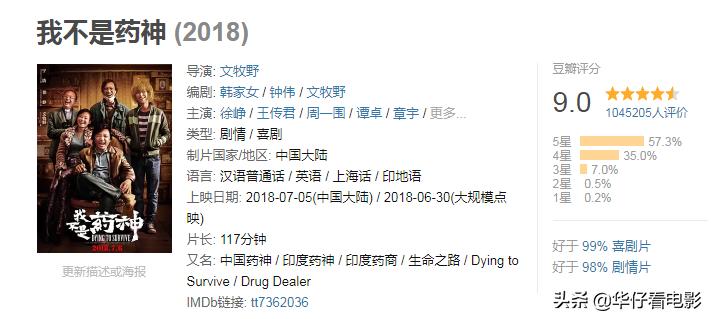 十大电影不容错过,电影推荐不可错过