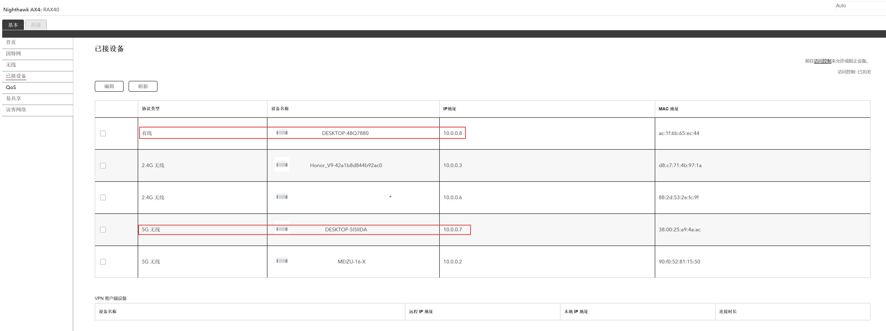 网件r6200路由器评测,路由器rax40