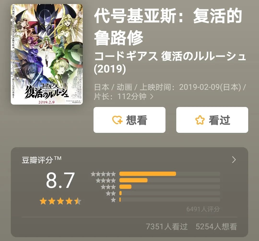 彻底给跪了!这些“活久见”的动画等了20年还不算久