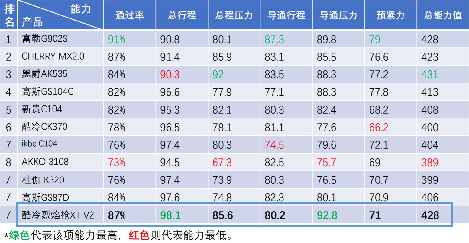 gwt娴嬭瘯,閰峰喎鑷冲皧鐑堢劙鏋獂tv2c104