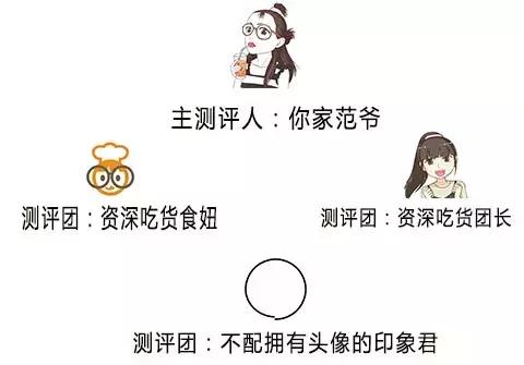 马爸爸的盒马鲜生,盒马鲜生和生鲜超市