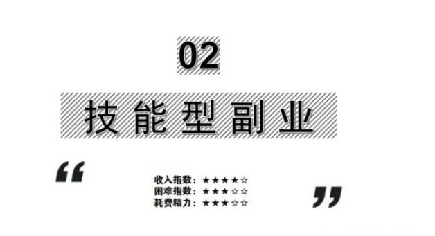 6个适合业余时间从事的副业,12个业余但靠谱的副业