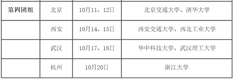 中国中车招聘应届生条件,2018中国中车招聘社招