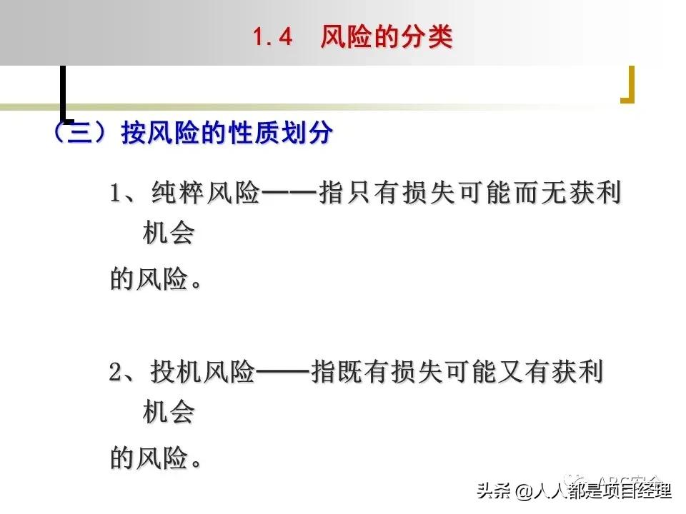 图解企业管理制度全部体系,风险管理的工作流程是