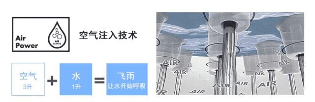 500块和5000块的花洒究竟有什么差别