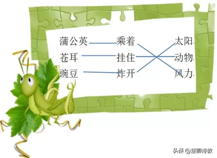 语文二上知识大盘点,语文二上必背知识点