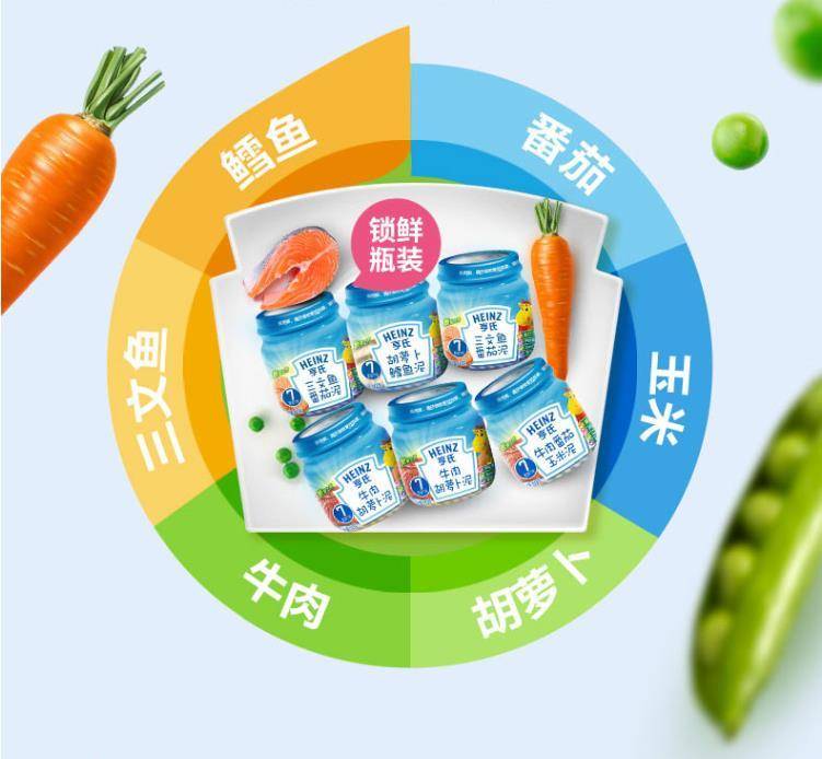 双十二必买好物推荐,双12必买款