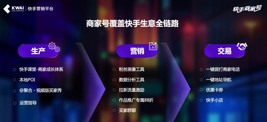 快手本地生活服务商入驻申请流程,快手本地生活服务商怎么申请入驻