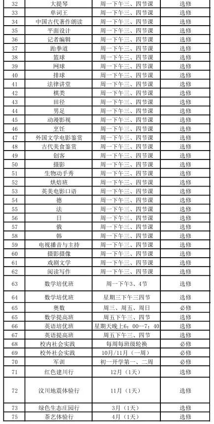 小升初一对一择校,小升初语数二合一