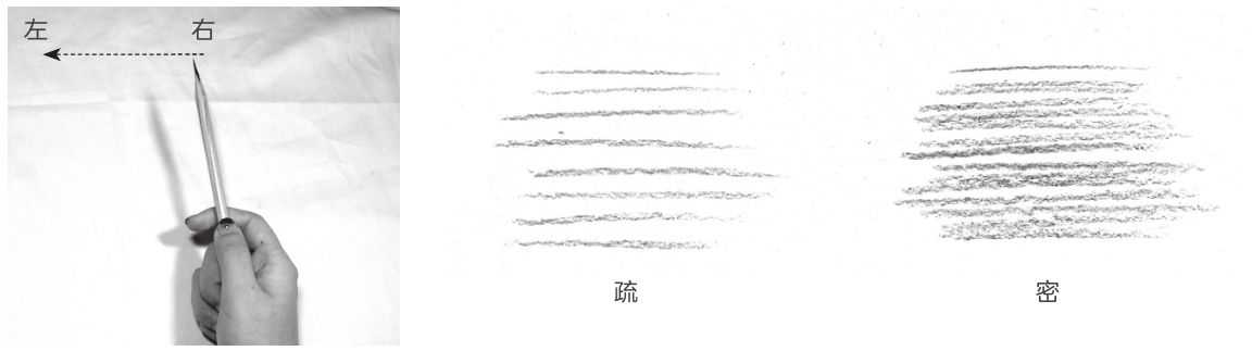 画素描时线画不直怎么办,画素描排线乱怎么办