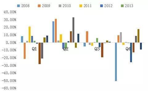 国际原油今日行情实时走势,今日国际原油实时价格走势