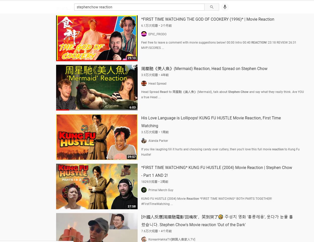 周星驰在国外有多火,周星驰在国外有多火爆